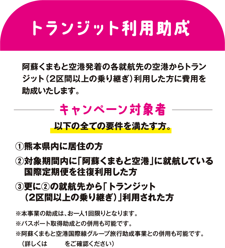 トランジット利用助成
