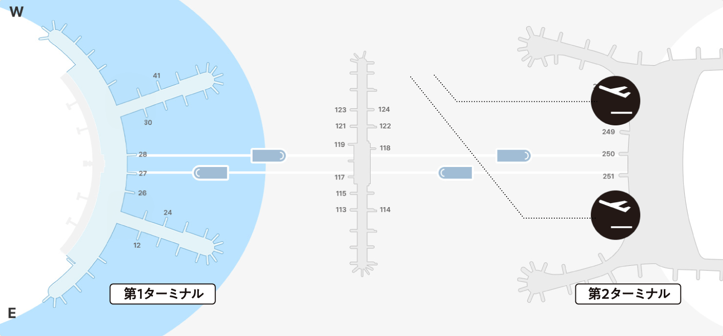 仁川空港 第1ターミナル 第2ターミナル